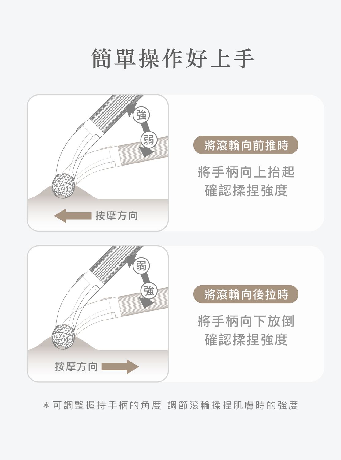 簡單操作好上手按摩方向按摩方向弱將滾輪向前推時弱將手柄向上抬起確認揉捏度強將滾輪向後拉時將手柄向下放倒確認揉捏強度*可調整握持手柄的角度 調節滾輪揉捏肌膚時的強度