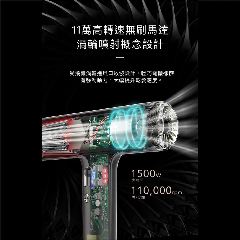 sOlac  SD 1000 專業負離子吹風機 無刷馬達 T型吹風機 網美力薦吹風機 網路熱銷爆款吹風機 輕量吹風機