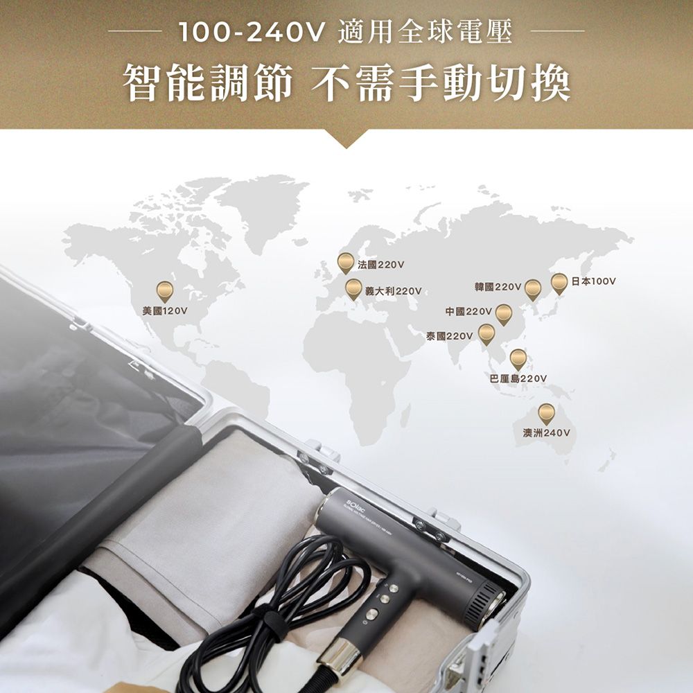 sOlac 國際電壓專業負離子吹風機  T型吹風機 BLDC輕巧輕量吹風機（SD-1000Pro 白金色）