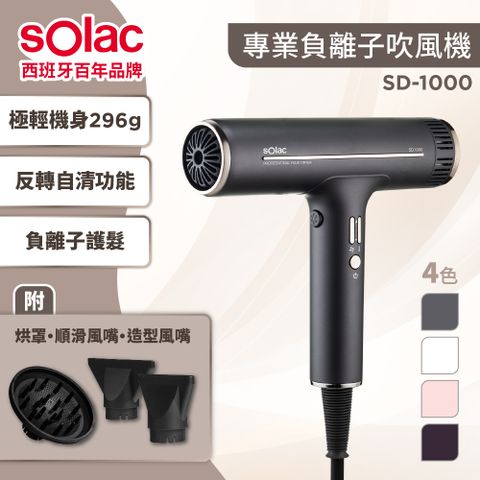 sOlac 無刷馬達專業負離子吹風機 網路熱銷推薦（SD-1000 灰/白）