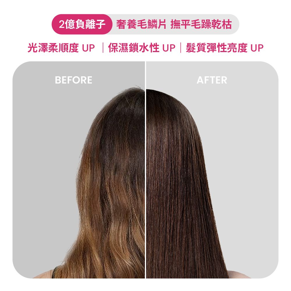 2億負離子養毛鱗片 撫平毛躁乾枯光澤柔順度 UP  保濕鎖水性 UP|質彈性亮度 UPBEFOREAFTER