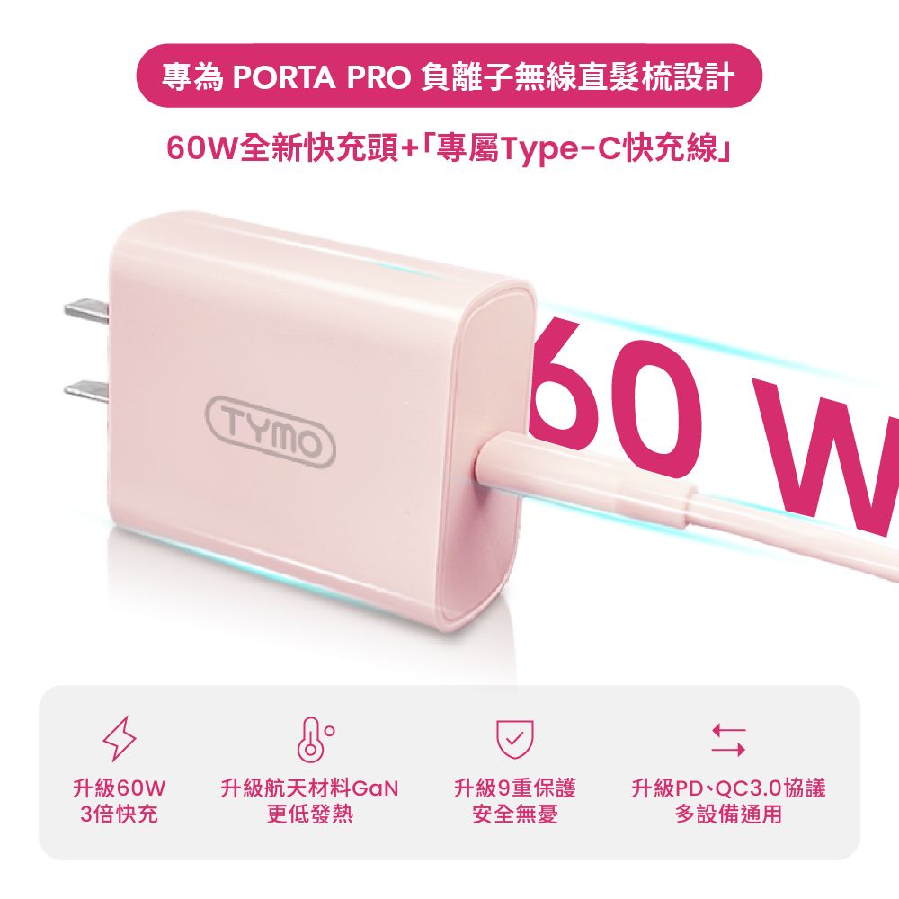 專為 PORTA PRO 負離子無線直髮梳設計W全新快充頭+「專屬Type-C快充線TYMO60 W升級60W升級航天材料GaN升級9重保護升級PD、QC3.0協議3倍快充更低發熱安全無憂多設備通用