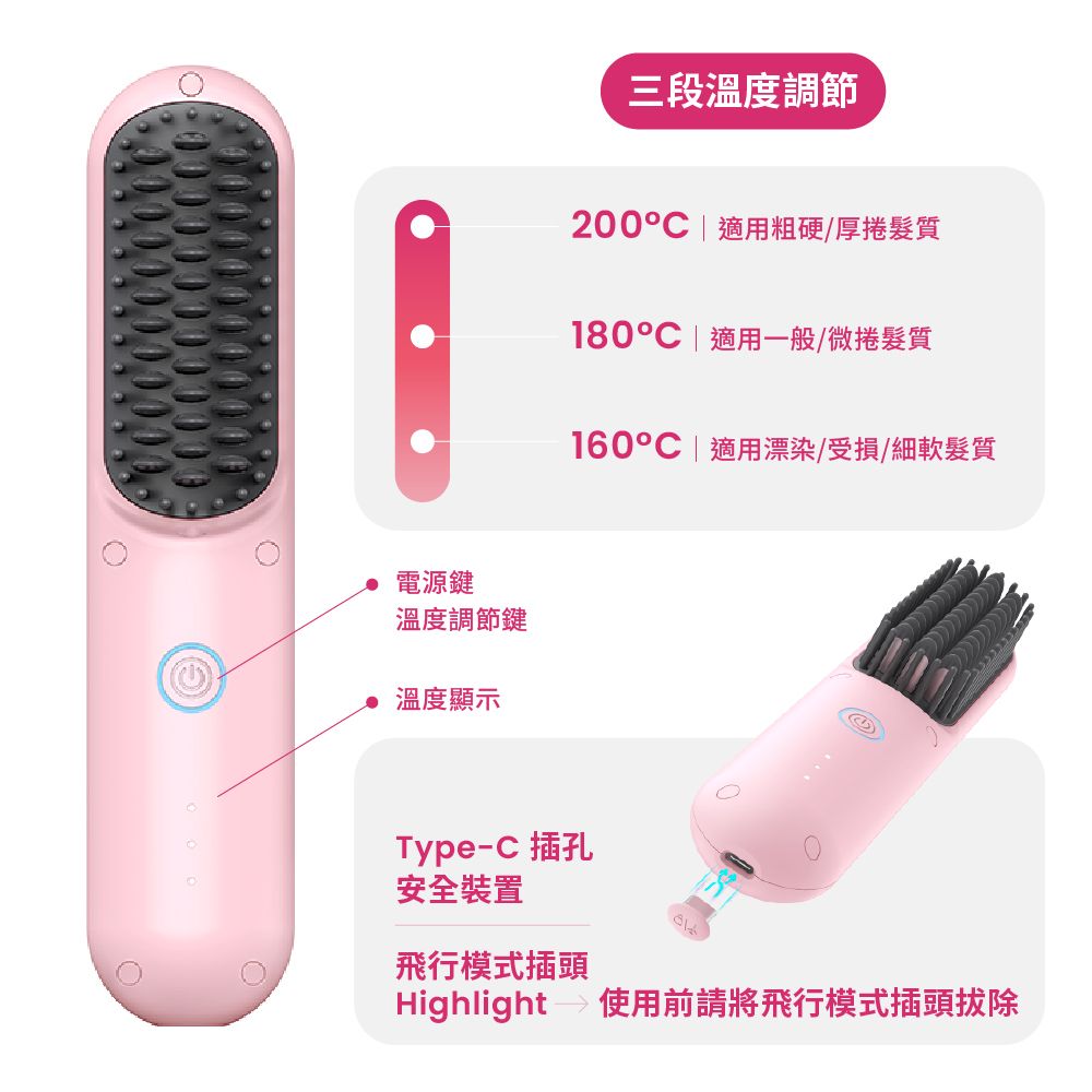 三段溫度調節200 | 適用粗硬/厚捲髮質180|適用一般/微捲髮質電源鍵溫度調節鍵溫度顯示160 適用漂染/受損/細軟髮質Type-C 插孔安全裝置飛行模式插頭Highlight使用前請將飛行模式插頭拔除