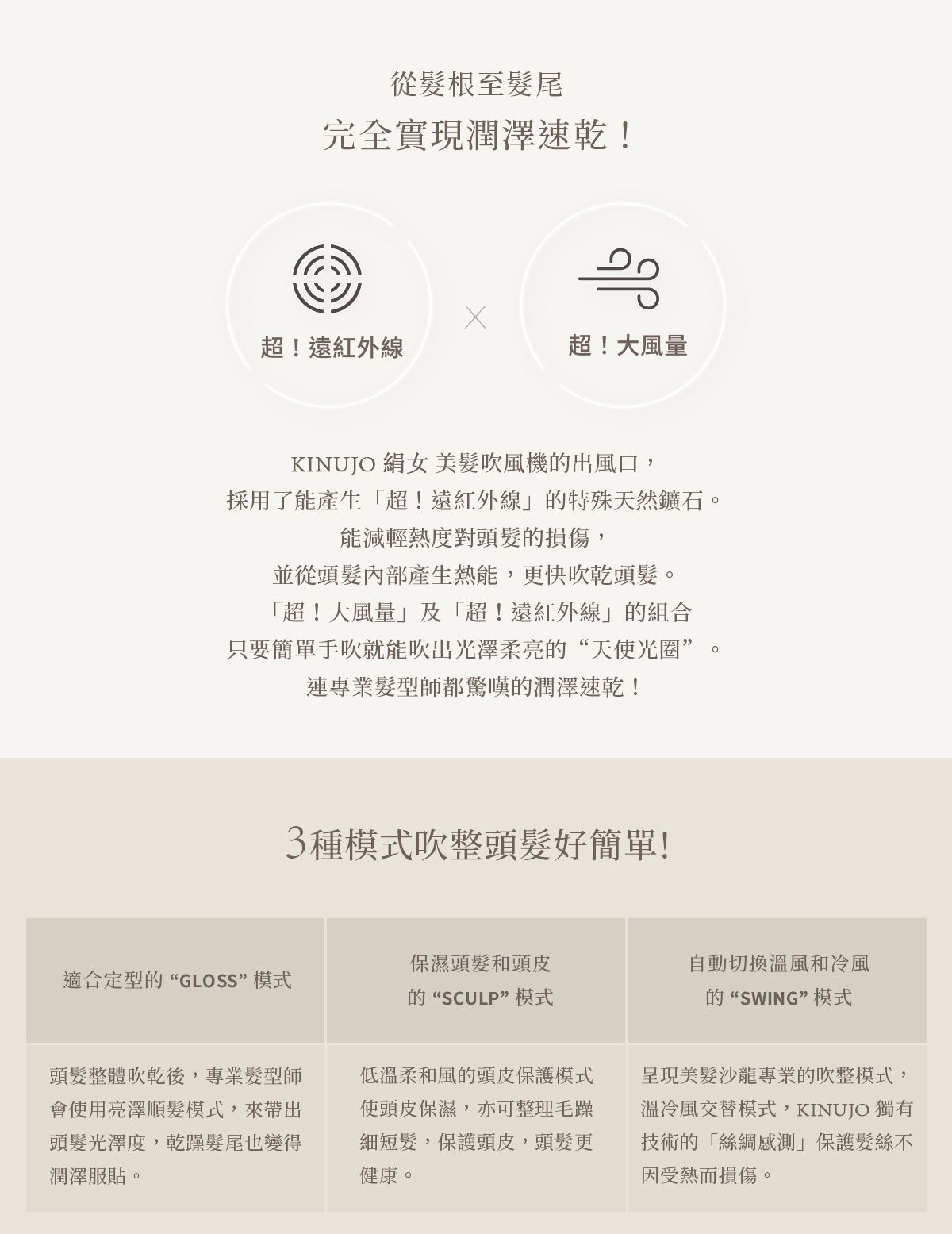 KINUJO 遠紅外線美髮吹風機 - 詳情6