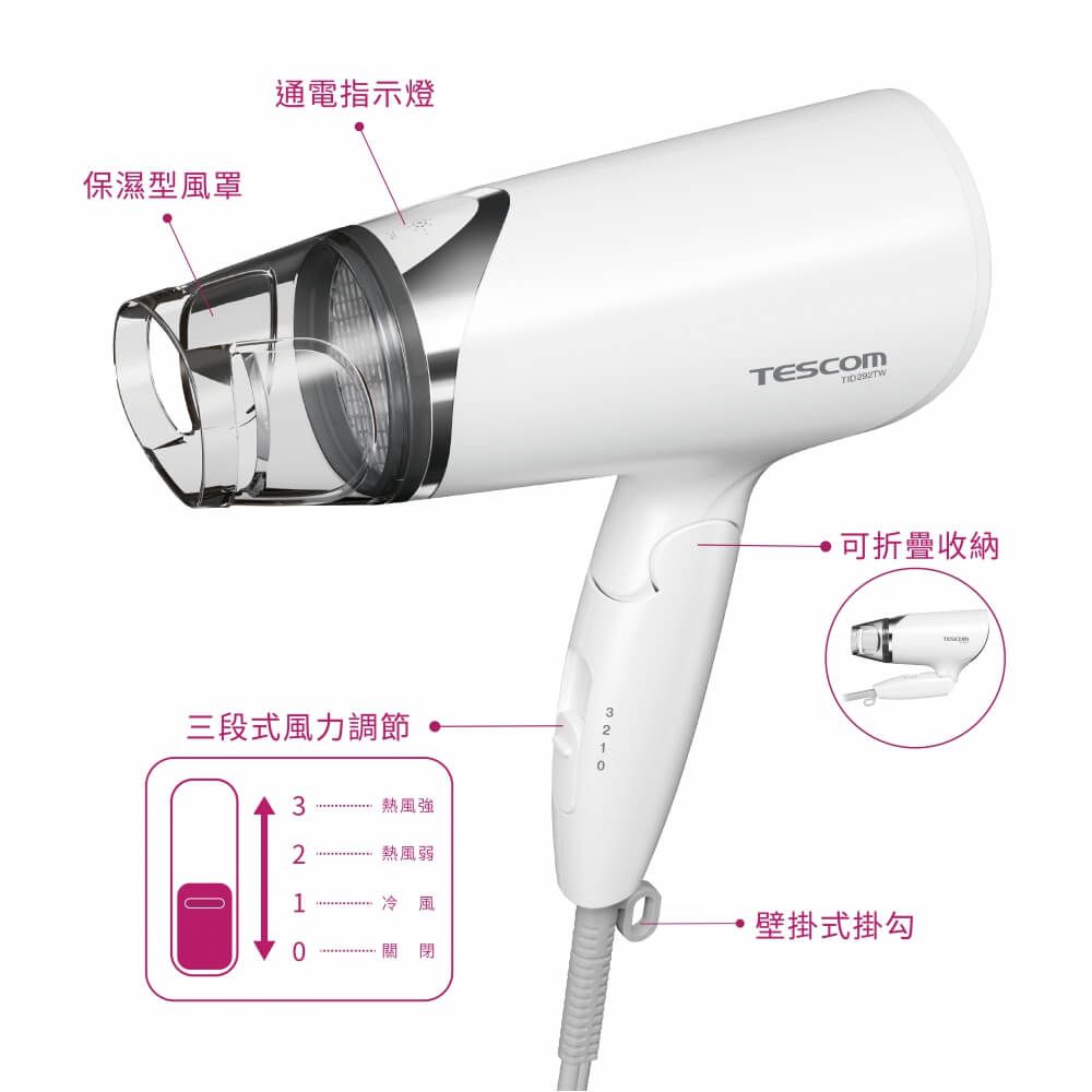 保濕型風罩通電指示燈三段式風力調節TESCOM可折疊收納3熱風強熱風弱1冷風壁掛式掛勾0關閉