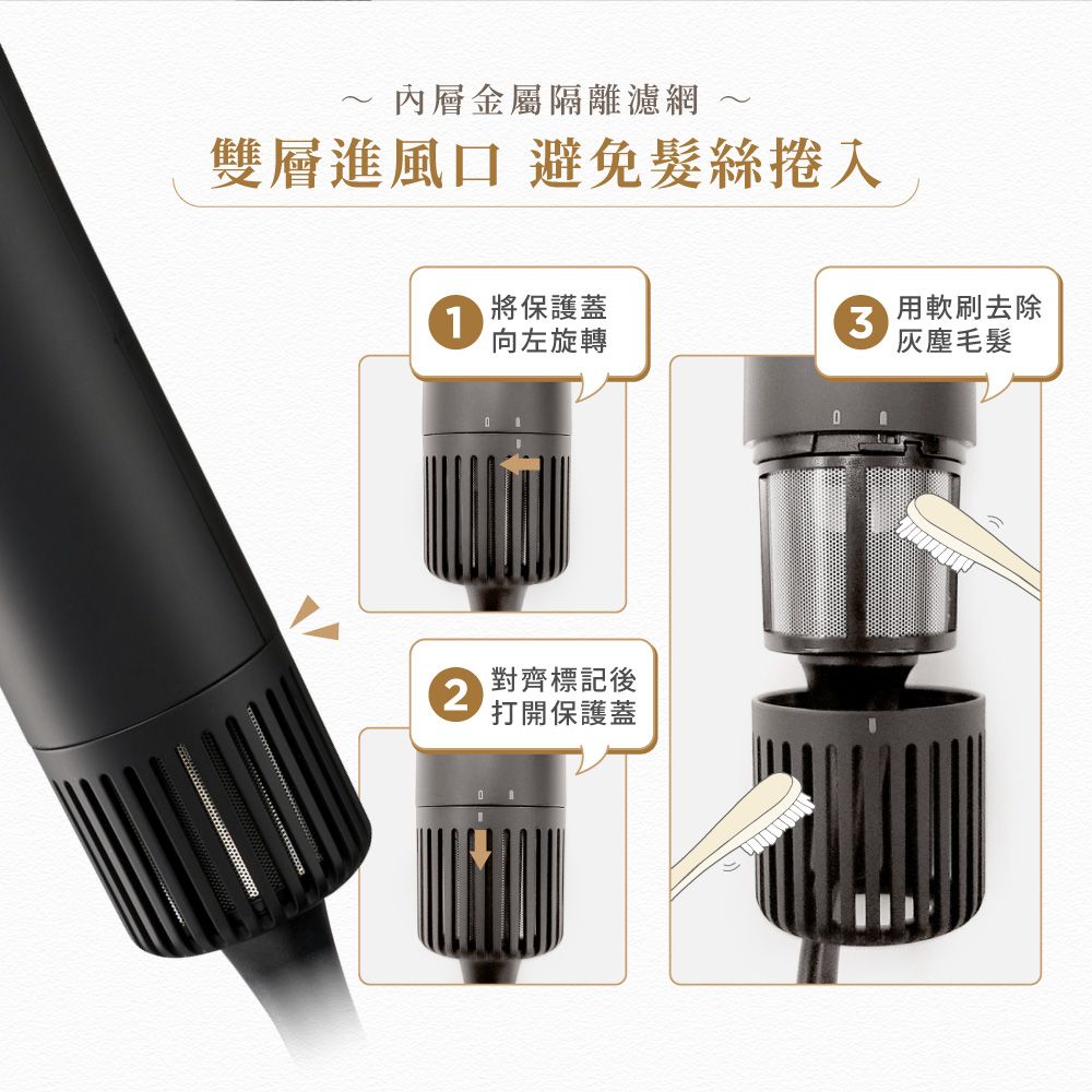 ~內層金屬隔離濾網雙層進風口 避免髮絲捲入1將保護蓋用軟刷去除3向左旋轉灰塵毛髮2對齊標記後打開保護蓋