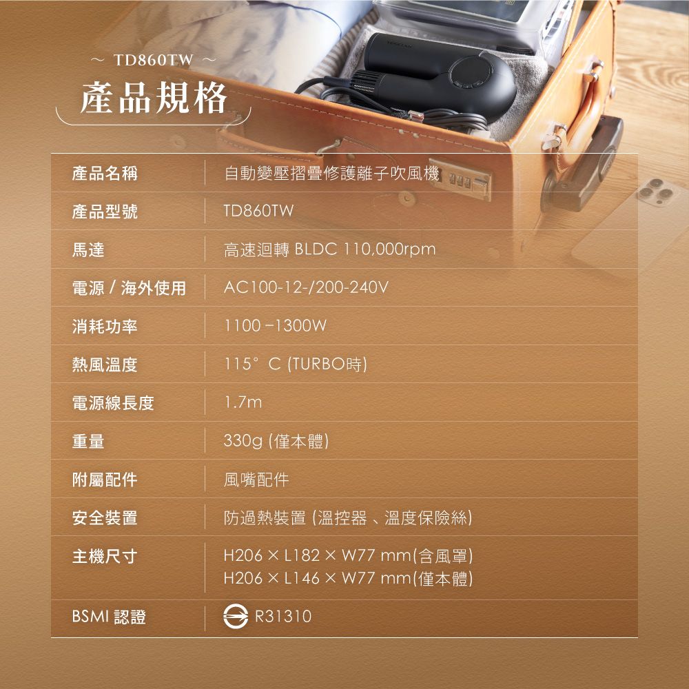 TD860TW產品規格產品名稱自動變壓摺疊修護離子吹風機產品型號TD860TW馬達高速迴轉 BLDC 110,000rpm消耗功率熱風溫度電源/海外使用AC100-12-/200-240V1100-1300w115°C (TURBO時)電源線長度1.7m重量330g(僅本體)附屬配件風嘴配件安全裝置主機尺寸BSMI認證防過熱裝置(溫控器、溫度保險絲)(含風罩)H206  L146×W77mm(僅本體)R31310