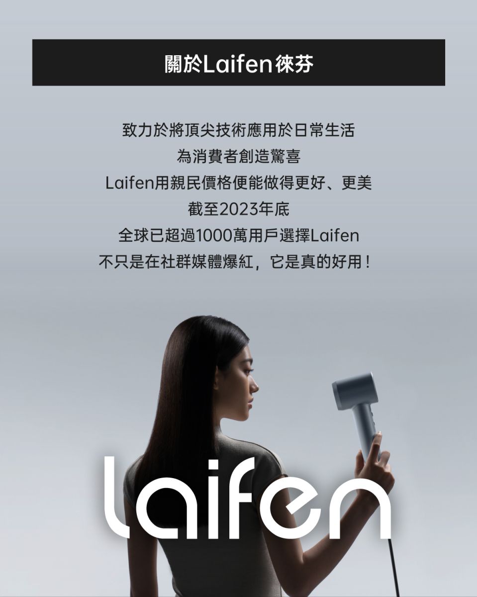 關於Laifen芬致力於將頂尖技術應用於日常生活為消費者創造驚喜Laifen用親民價格便能做得更好、更美截至2023年底全球已超過1000萬用戶選擇Laifen不只是在社群媒體爆紅,它是真的好用!