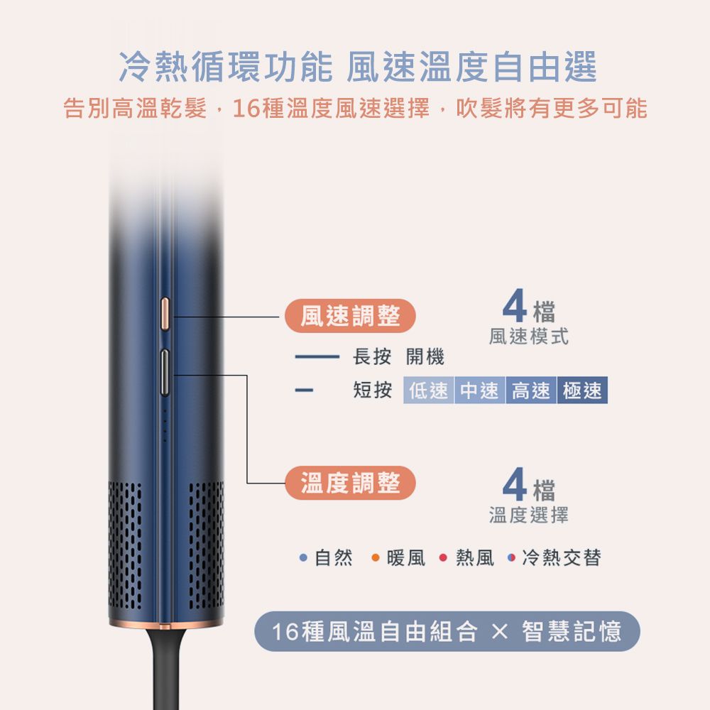 DIKE (超值組) HBF200等離子AI造型吹風機 HBF200BU + 8吋颶風立式循環扇 HLE300WT