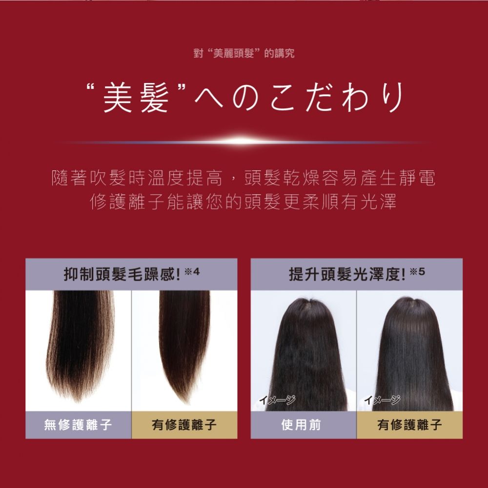 對“美麗頭髮的講究“”隨著吹髮時溫度提高,頭髮乾燥容易產生靜電修護離子能讓您的頭髮更柔順有光澤抑制頭髮毛躁感!4提升頭髮光澤度! 5無修護離子有修護離子使用前有修護離子