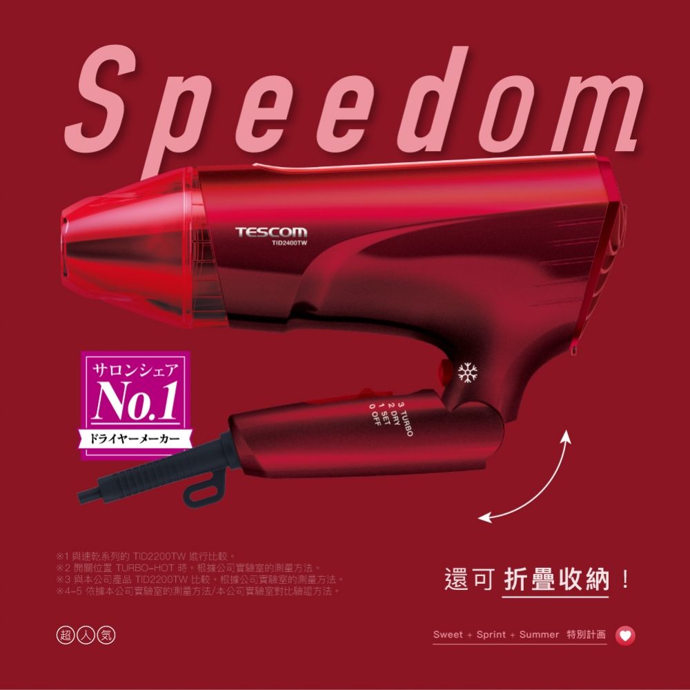 SpeedomサロンシェアNo.ドライヤーメーカーTESCOMTID400TW1與速乾系列的 TID2200TW 進行比較2 開關位置 TURBOHOT 時根據公司實驗室的測量方法。 與本公司產品 TID2200TW 比較。根據公司實驗室的測量方法。  依據本公司實驗室的測量方法/本公司實驗室對比驗證方法 。還可 折疊收納!(超人気SweeSprint  Summer t