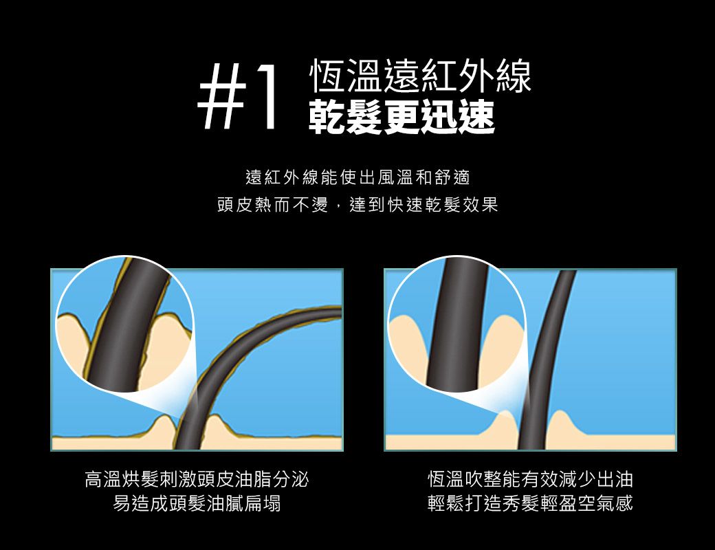 SIAU詩杭 CL-501 - 詳情7