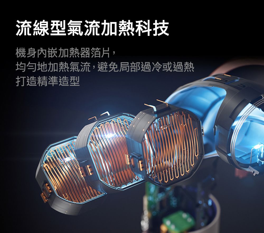 流線型氣流加熱科技機身內嵌加熱器箔片,均勻地加熱氣流,避免局部過冷或過熱打造精準造型