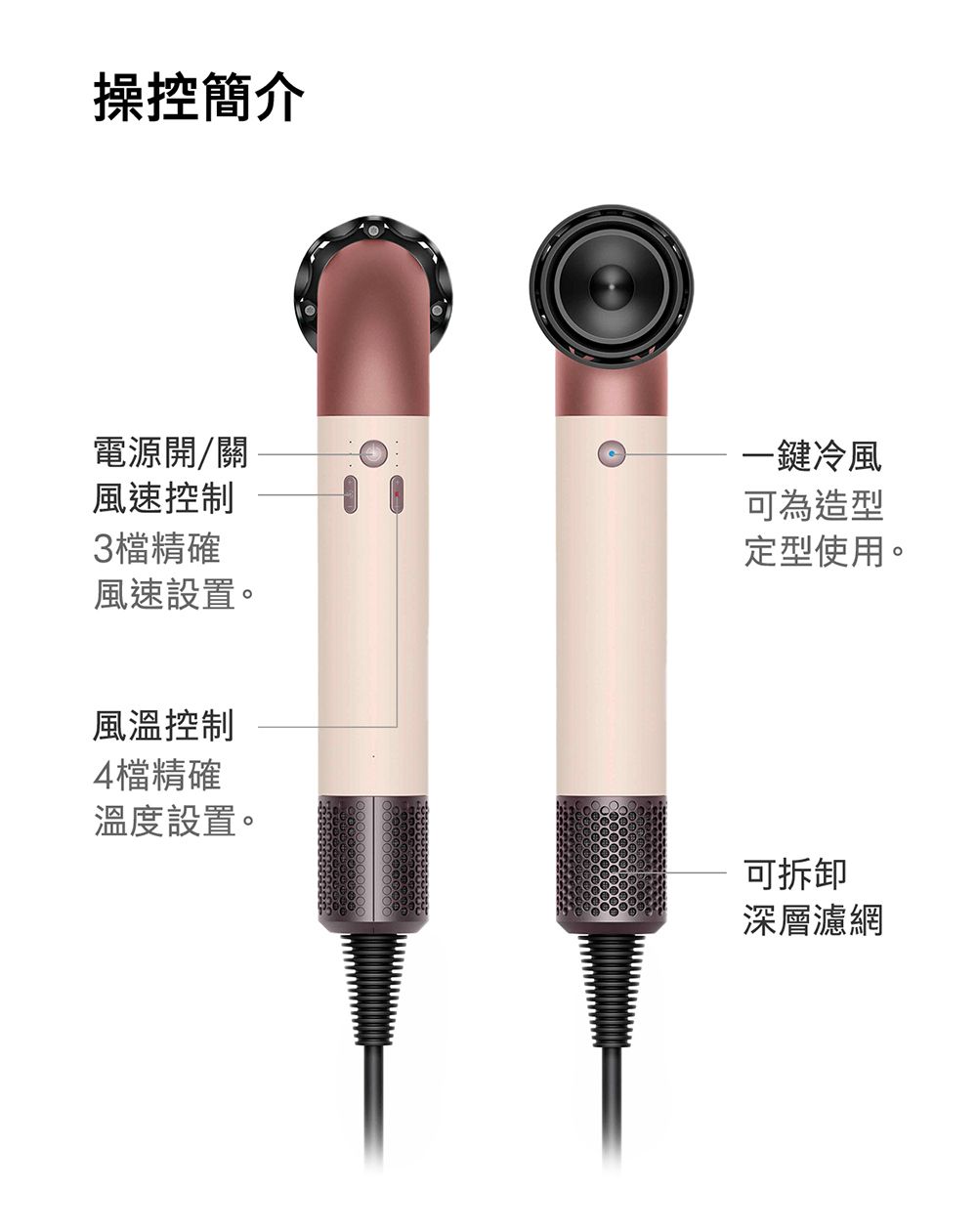 操控簡介電源開/關風速控制3檔精確風速設置。一鍵冷風可為造型定型使用。風溫控制4檔精確溫度設置。可拆卸深層濾網