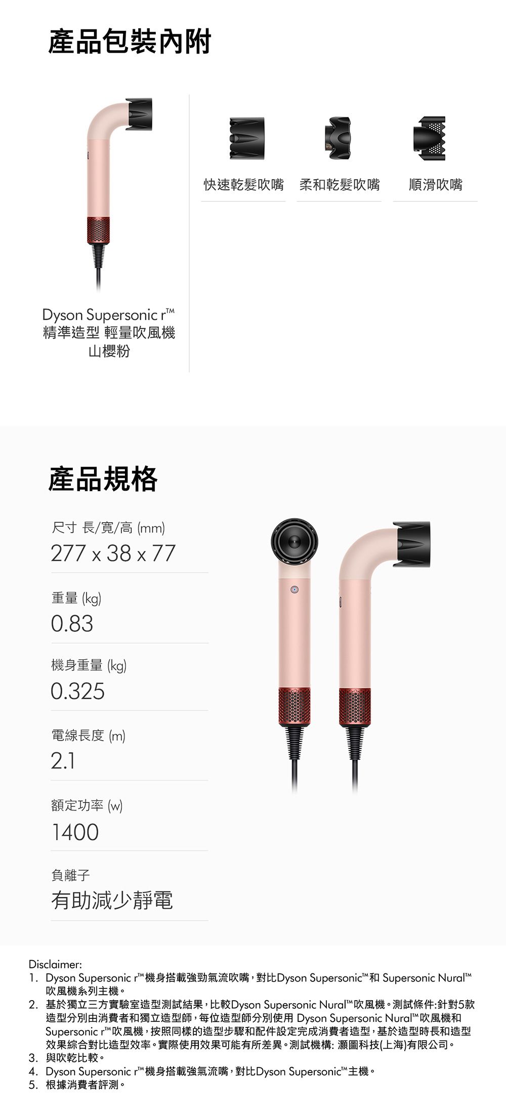 產品包裝內附_TMDyson Supersonic r精準造型 輕量吹風機山櫻粉產品規格尺寸 長/寬/高(mm)277x38x77重量 (kg)0.83機身重量 (kg)0.325電線長度 (m)2.1額定功率(w)1400負離子有助減少靜電快速乾髮吹嘴 柔和乾髮吹嘴順滑吹嘴Disclaimer:1. Dyson Supersonic r機身搭載強勁氣流吹嘴,對比Dyson Supersonic 和 Supersonic Nural吹風機系列主機。2.基於獨立三方實驗室造型測試結果,比較Dyson Supersonic Nural™吹風機。測試條件:針對5款造型分別由消費者和獨立造型師,每位造型師分別使用Dyson Supersonic Nural™吹風機和Supersonic r™吹風機,按照同樣的造型步驟和配件設定完成消費者造型,基於造型時長和造型效果綜合對比造型效率。實際使用效果可能有所差異。測試機構:灝圖科技(上海)有限公司。3.與吹乾比較。4. Dyson Supersonic r™機身搭載強氣流嘴,對比Dyson Supersonic™主機。5. 根據消費者評測。