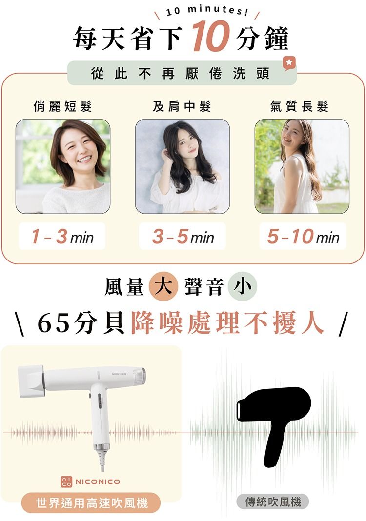 NICONICO NI-IH2413 - 詳情12