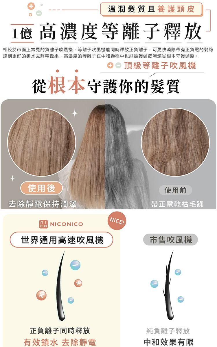 NICONICO NI-IH2413 - 詳情13