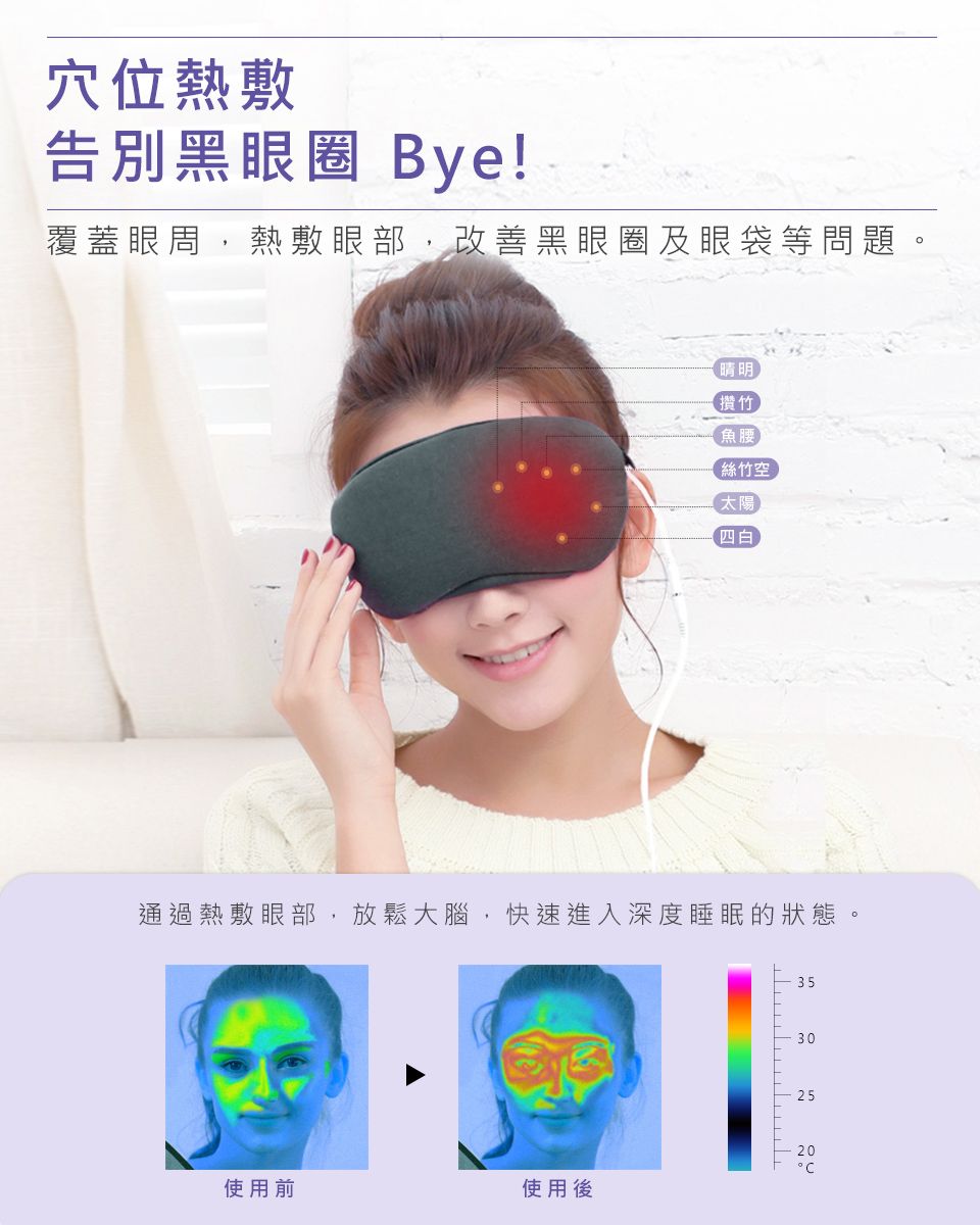 穴位熱敷告別黑眼圈 Bye!覆蓋眼周,熱敷眼部,改善黑眼圈及眼袋等問題晴明攢竹【魚腰【絲竹空【太陽四白通過熱敷眼部,放鬆大腦,快速進入深度睡眠的狀態。35302520使用前使用後