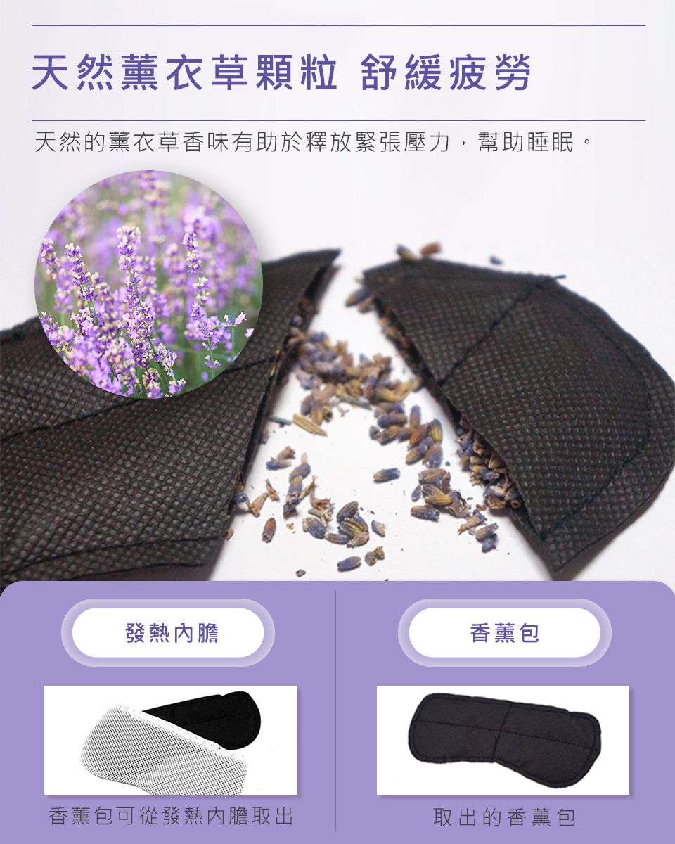 天然薰衣草顆粒 舒緩疲勞天然的薰衣草香味有助於釋放緊張壓力,幫助睡眠。發熱內膽香薰包香薰包可從發熱內膽取出取出的香薰包