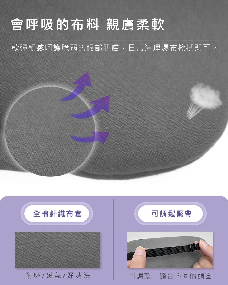 會呼吸的布料 親膚柔軟軟彈觸感呵護脆弱的眼部肌膚,日常清理濕布擦拭即可。全棉針織布套可調鬆緊帶耐磨/透氣/好清洗可調整,適合不同的頭圍