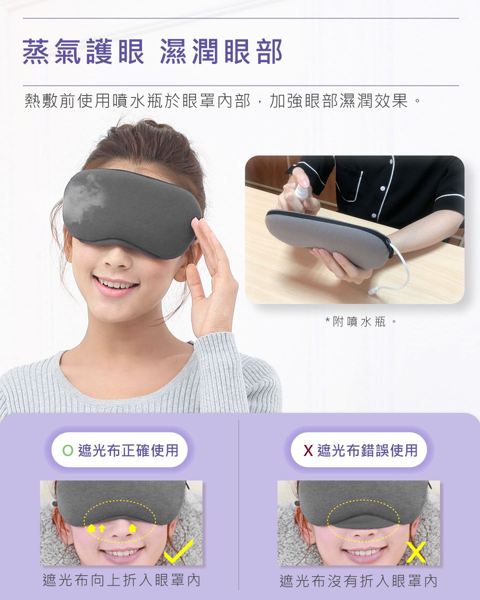 蒸氣護眼 濕潤眼部熱敷前使用噴水瓶於眼罩部,加強眼部濕潤效果。*附噴水瓶。遮光布正確使用X遮光布錯誤使用遮光布向上折入眼罩內遮光布沒有折入眼罩內