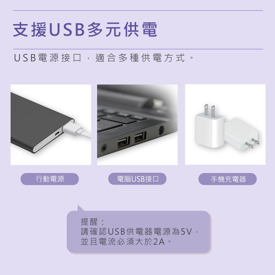 支援USB多元供電USB電源接口,適合多種供電方式。行動電源電腦USB接口手機充電器提醒:請確認USB供電器電源為5V,並且電流必須大於2A。