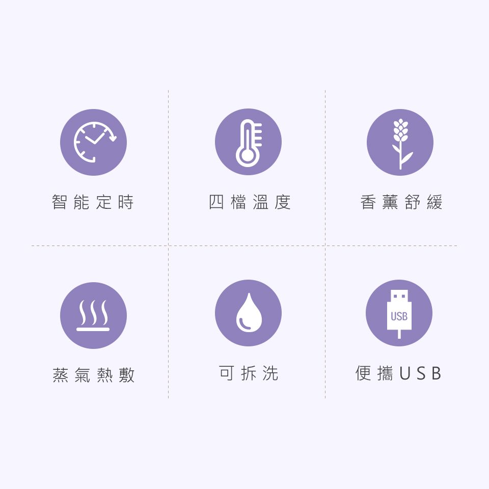智能定時四檔溫度香薰舒緩USB蒸氣熱敷可拆洗便攜 USB