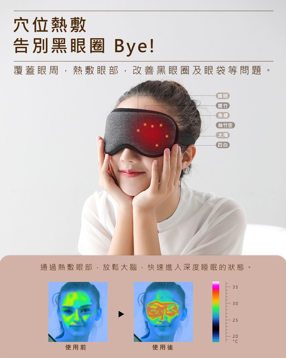 穴位熱敷告別黑眼圈 Bye!覆蓋眼周,熱敷眼部,改善黑眼圈及眼袋等問題。晴明【攢竹【魚腰絲竹空太陽四白通過熱敷眼部,放鬆大腦,快速進入深度睡眠的狀態。35302520使用前使用後