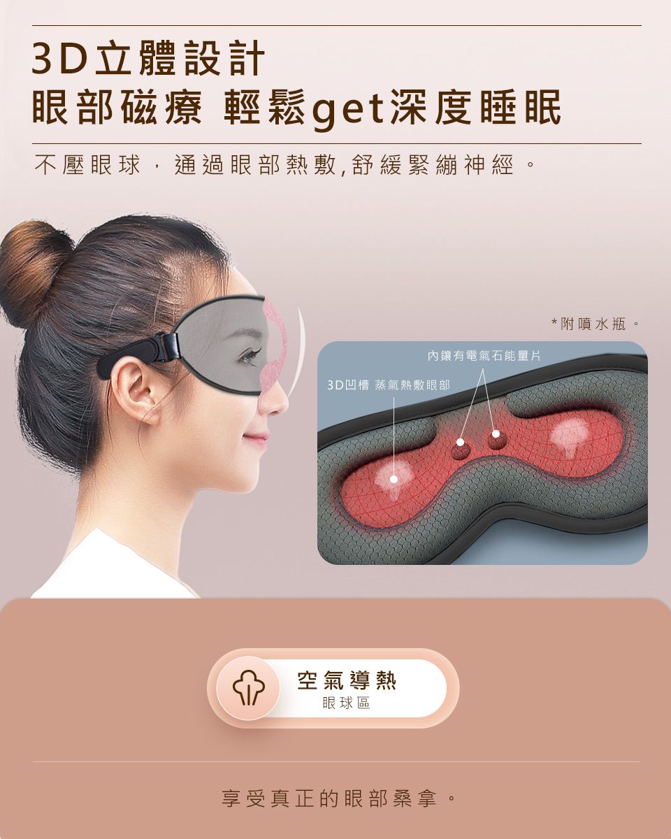 3D立體設計眼部磁療 輕鬆get深度睡眠不壓眼球,通過眼部熱敷,舒緩緊繃神經。鑲有電氣石能量片3D凹槽 蒸氣熱敷眼部空氣導熱眼球區享受真正的眼部桑拿。*附噴水瓶。