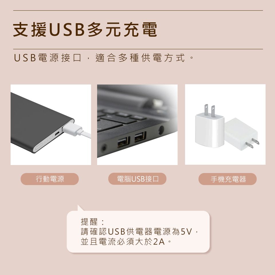 支援USB多元充電USB電源接口,適合多種供電方式。行動電源電腦USB接口手機充電器提醒:請確認USB供電器電源為5V,並且電流必須大於2A。
