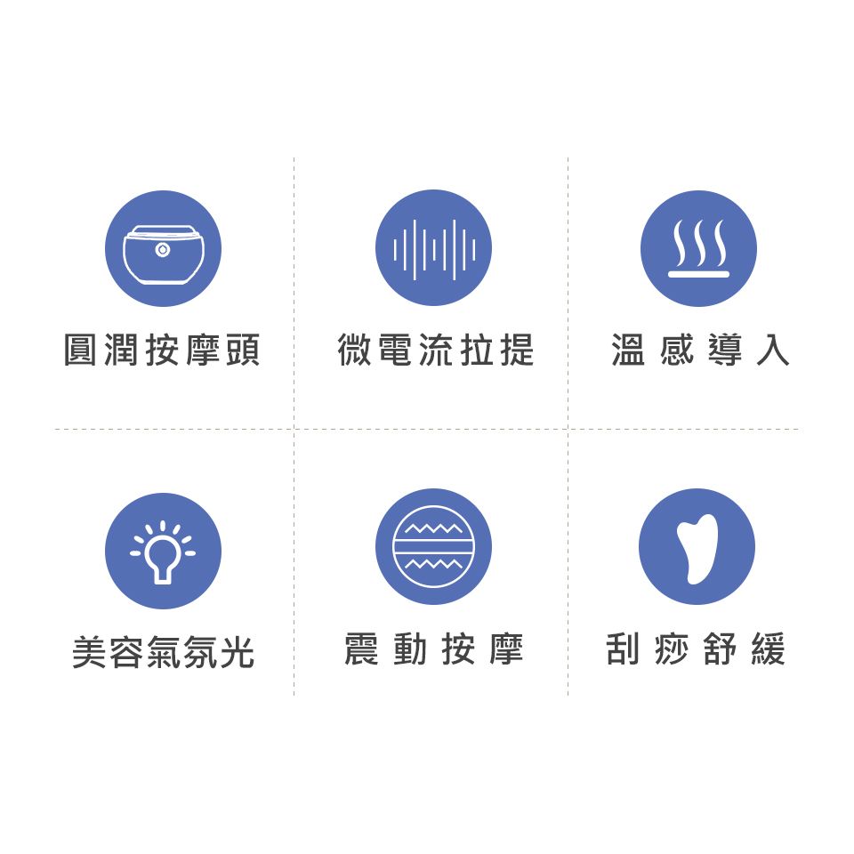 SAMPO 聲寶 EMS溫感導入震動美顏儀/按摩儀/刮痧儀 FY-Z2401DL