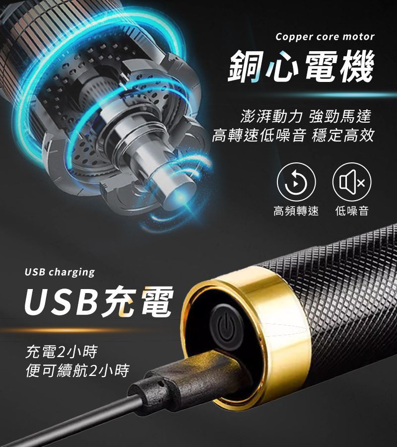  贈7配件 升級USB充電式