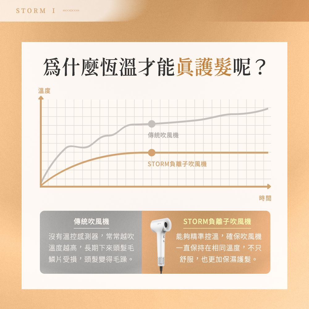 Arlink STORM - 詳情10