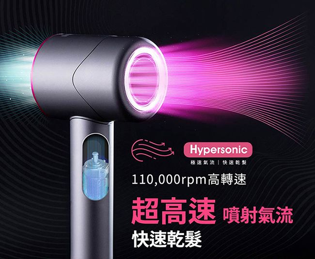 Hypersonic極速快速乾髮110,000rpm高轉速超高速 噴射氣流快速乾髮