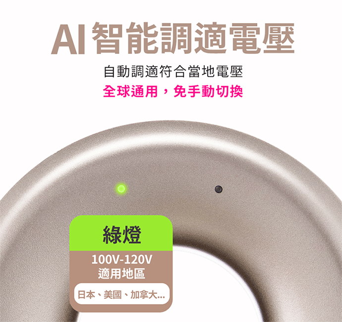 AI智能調適電壓自動調適符合當地電壓全球通用,免手動切換綠燈100V-120V適用地區日本、美國、加拿大