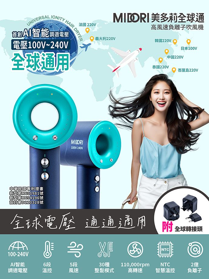 法國 220VHAIR DRYERUNIVERSAL IONITY首創AI智能調適電壓電壓100V~240V全球通用100V-240V多莉全球通高風速負離子吹風機義大利220V韓國220V日本100V中國220V泰國220V峇厘島220V中華民國專利證書新型第M631981號新型第M634196號「設計第D223328號全球電壓通通適用 100-240V  NTC全球轉接頭AI智能6段5段30種110,000rpmNTC2億調適電壓溫控風速整髮模式高轉速智慧溫控負離子