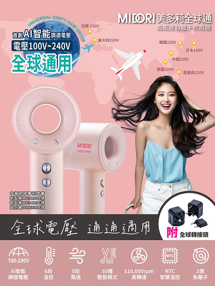 HAIR DRYERUNIVERSAL首創AI智能INITY調適電壓 電壓100V~240V全球通用OMIOR美多莉全球通法國 2V高風速負離子吹風機義大利220V韓國220V日本100V中國220V泰國220V峇厘島220V100V-240V中華民國專利證書新型第新型第M634196設計第全球電壓 通通適用 20全球電壓通通適用附全球轉接頭100-240V NTCAI智能6段5段30種110,000rpmNTC2億調適電壓溫控風速整髮模式高轉速智慧溫控負離子