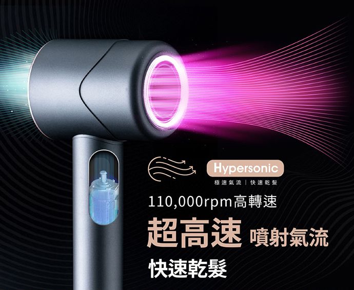 Hypersonic極速氣流快速乾髮110,000rpm高轉速超高速 噴射氣流快速乾髮
