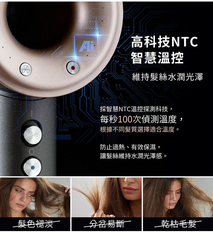 高科技NTC智慧溫控維持髮絲水潤光澤智慧NTC溫控探測科技,每秒100次偵測溫度,根據不同髮質選擇適合溫度。防止過熱、有效保濕,讓髮絲維持水潤光澤感。髮色褪淡易斷乾枯毛髮