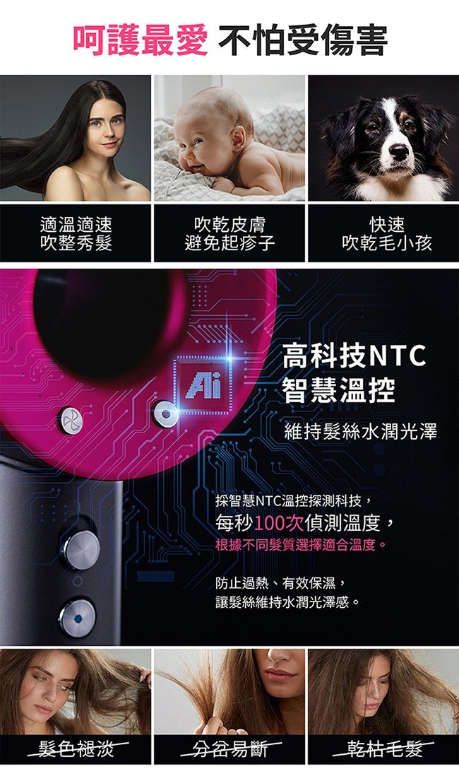 呵護最愛 不怕受傷害適溫適速吹整秀髮吹乾皮膚避免起疹子快速吹乾毛小孩高科技NTC智慧溫控維持髮絲水潤光澤智慧NTC溫控探測科技,每秒100次偵測溫度,根據不同髮質選擇適合溫度。防止過熱、有效保濕,讓髮絲維持水潤光澤感。髮色褪分岔易斷乾枯毛髮