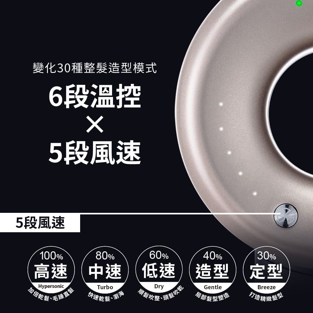 MIDORI 【 美多莉】Hypersonic 國際全電壓 高速負離子吹風機-鈦灰金(輕巧收納組)