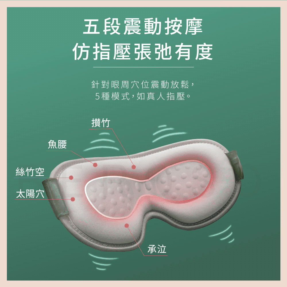 絲竹空太陽穴魚腰五段震動按摩仿指壓張弛有度針對眼周穴位震動放鬆,5種模式,如真人指壓。攢竹承泣