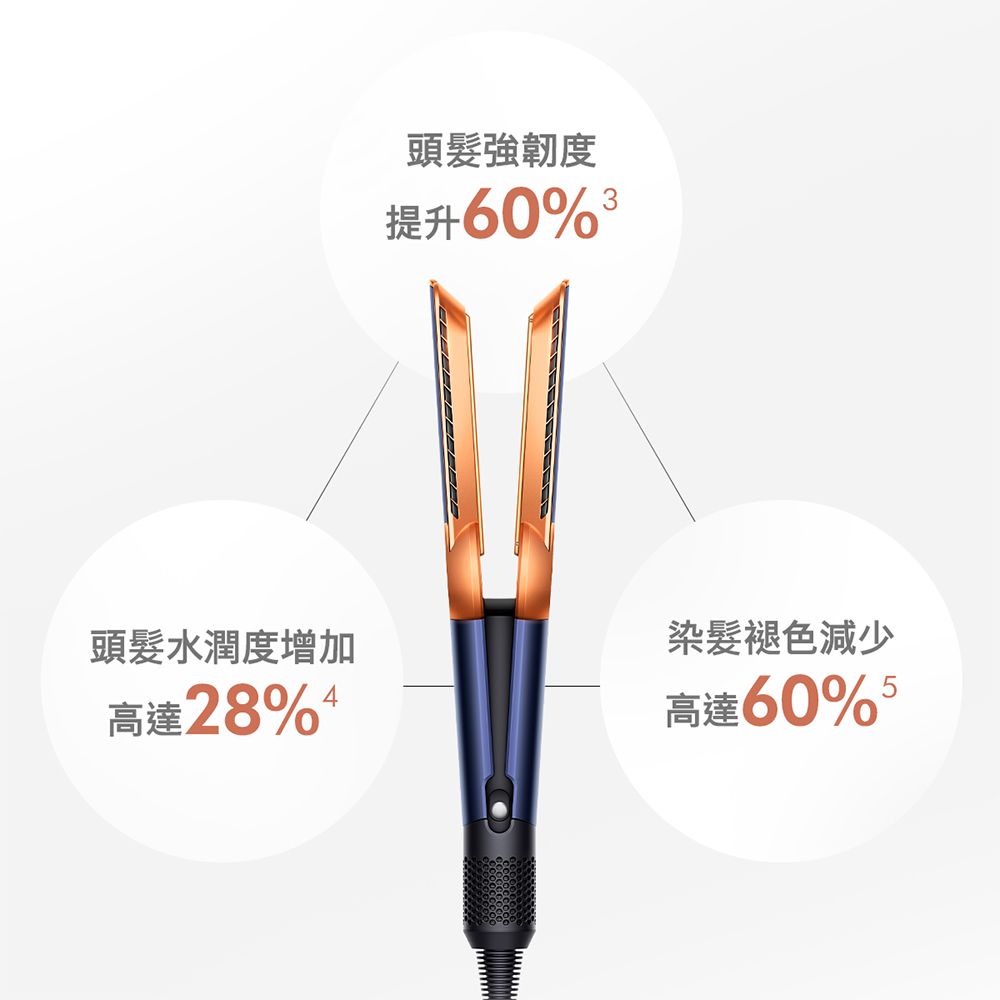 Dyson 戴森 airstrait  HT01 二合一吹風直髮器 普魯士藍