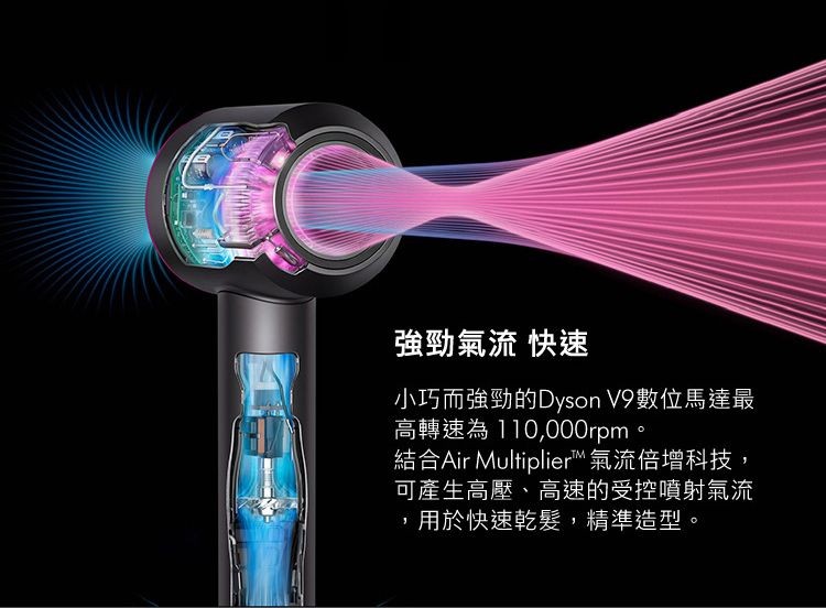 強勁氣流 快速小巧而強勁的Dyson V9數位馬達最高轉速為110,000rpm結合Air Multiplier氣流倍增科技,可產生高壓、高速的受控噴射氣流用於快速乾髮,精準造型。