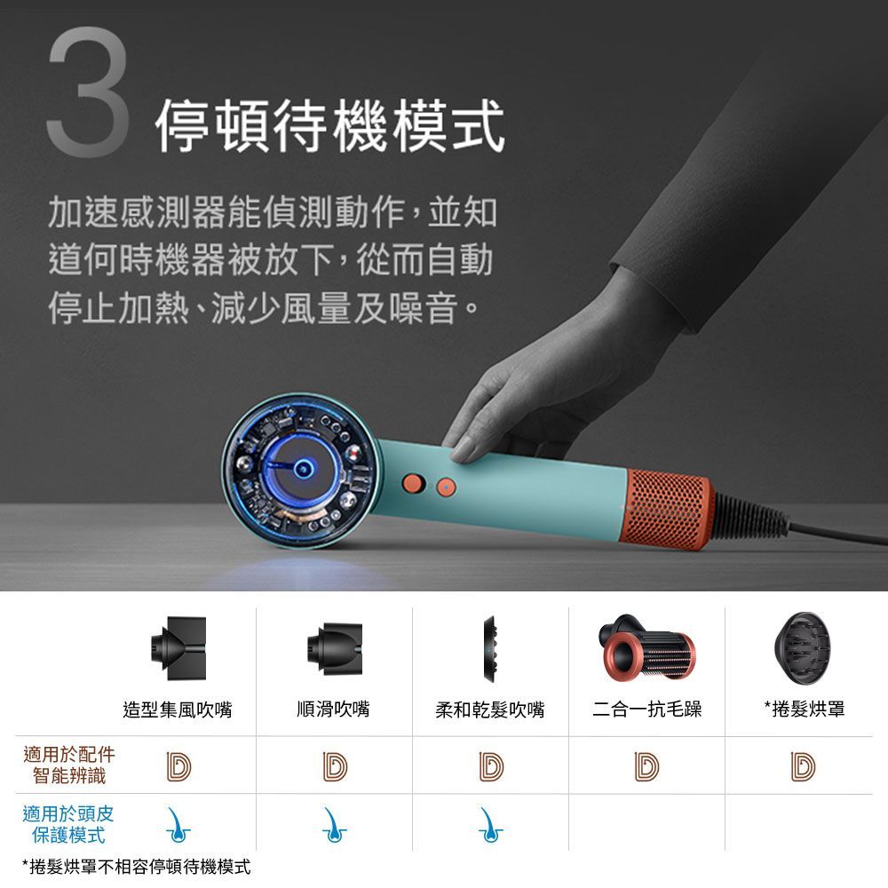 Dyson 戴森 HD16 Supersonic Nural 全新一代 智慧吹風機 溫控 負離子 (山櫻粉) 附精美禮盒