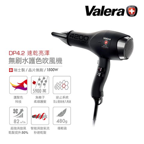 Valera 維力諾 DP4.2 無刷水護色吹風機 1500W