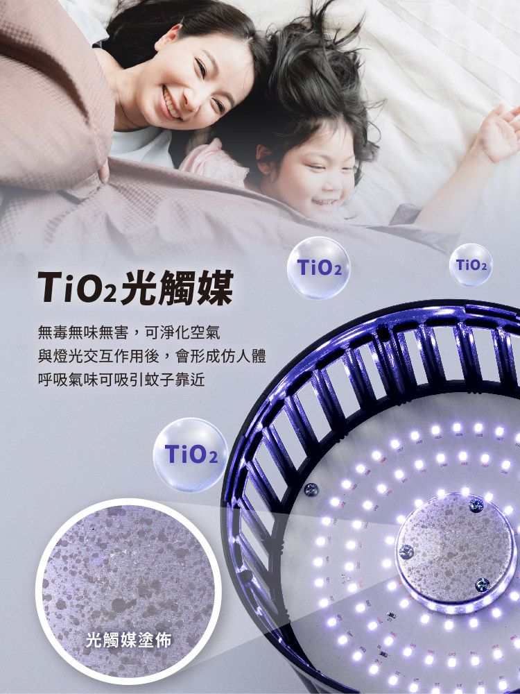 TiO2光觸媒無毒無味無害,可淨化空氣與燈光交互作用後,會形成仿人體呼吸氣味可吸引蚊子靠近TiO2光觸媒塗佈TiO2TiO2