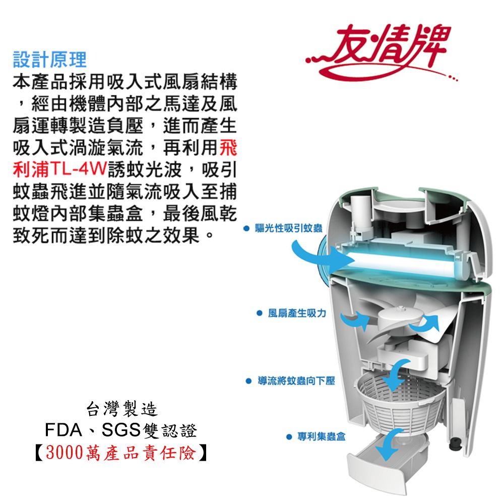 友情牌 4W吸入式捕蚊燈  VF-1588