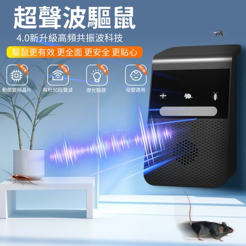 Ouboo 智能變頻超聲波驅鼠器 USB電子靜音驅蟲器 居家必備電子驅蚊器 (減鼠器 蟑螂 蒼蠅 驅蚊)