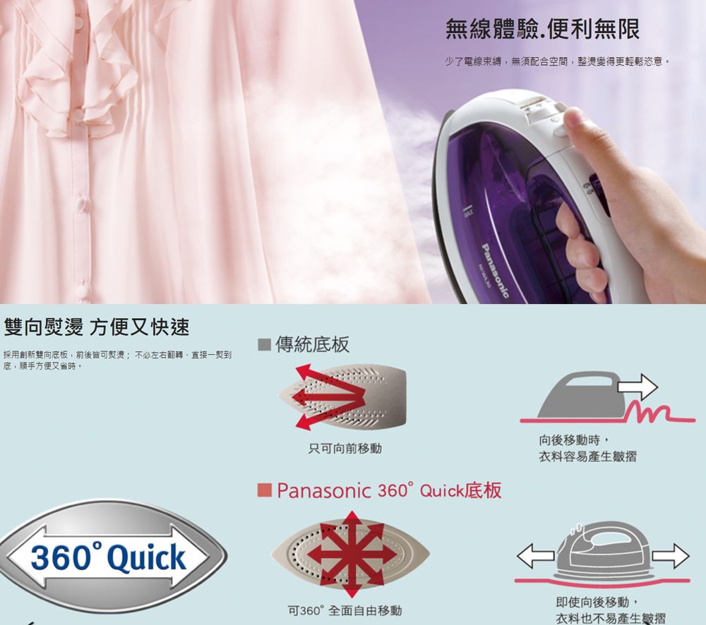 雙向熨燙 方便又快速傳統底板採用創新雙向底板,前後皆可熨燙;不必左右翻轉、直接一熨到底,順手方便又省時。無線體驗.便利無限少了電線束縛,無須配合空間,整燙變得更輕鬆恣意。Panaso只可向前移動 Panasonic 360°Quick底板向後移動時,衣料容易產生皺摺360° Quick即使向後移動,可360°全面自由移動衣料也不易產生皺摺